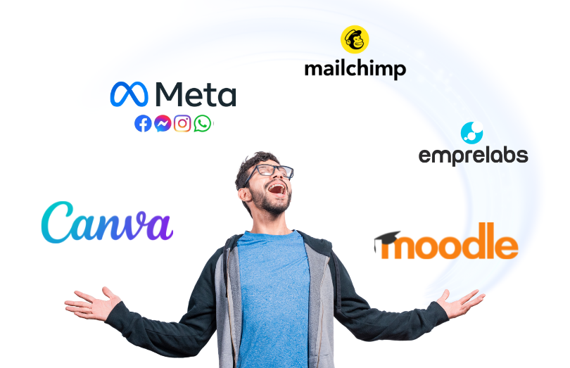 Emprelabs App - No low code Meta Canva Mailchimp Moodle