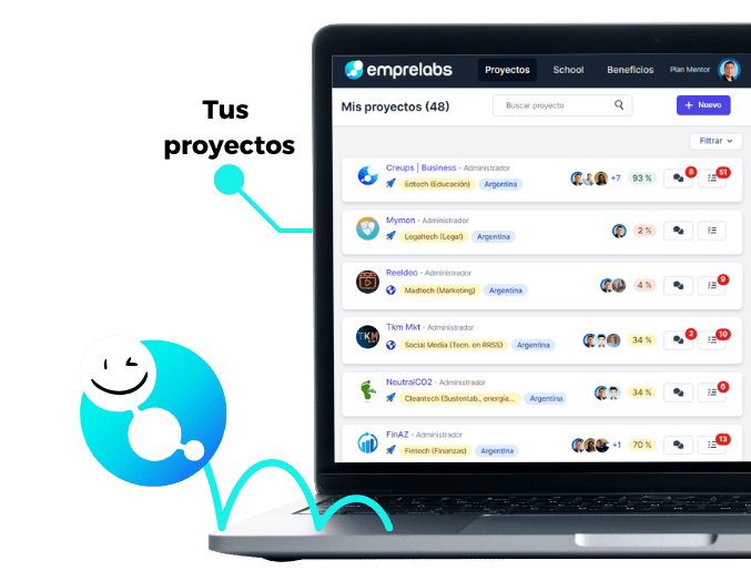 Emprelabs app proyectos y planes de negocios